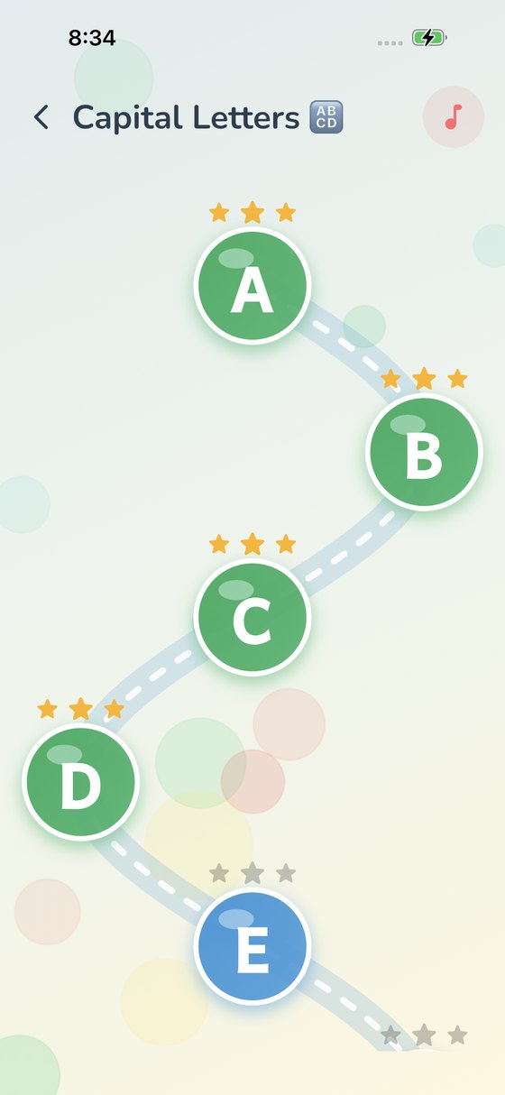 Winding level map showing letters A to E as bubbles with three stars above each